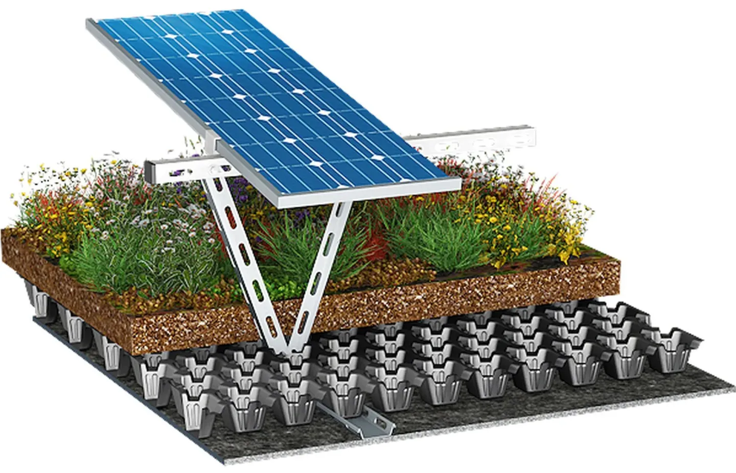 Photovoltaik-System für Gründächer Photovoltaik-System für Gründächer