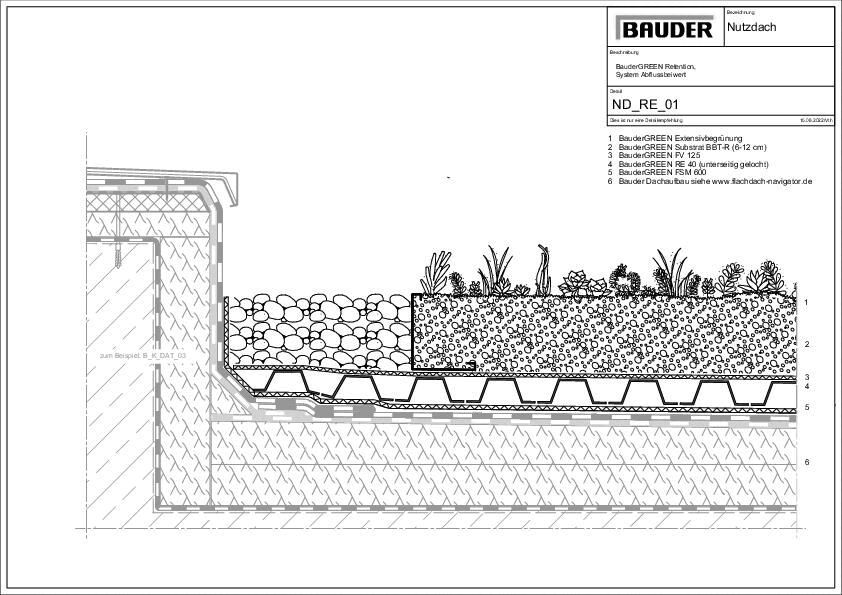 BauderGREEN Retention