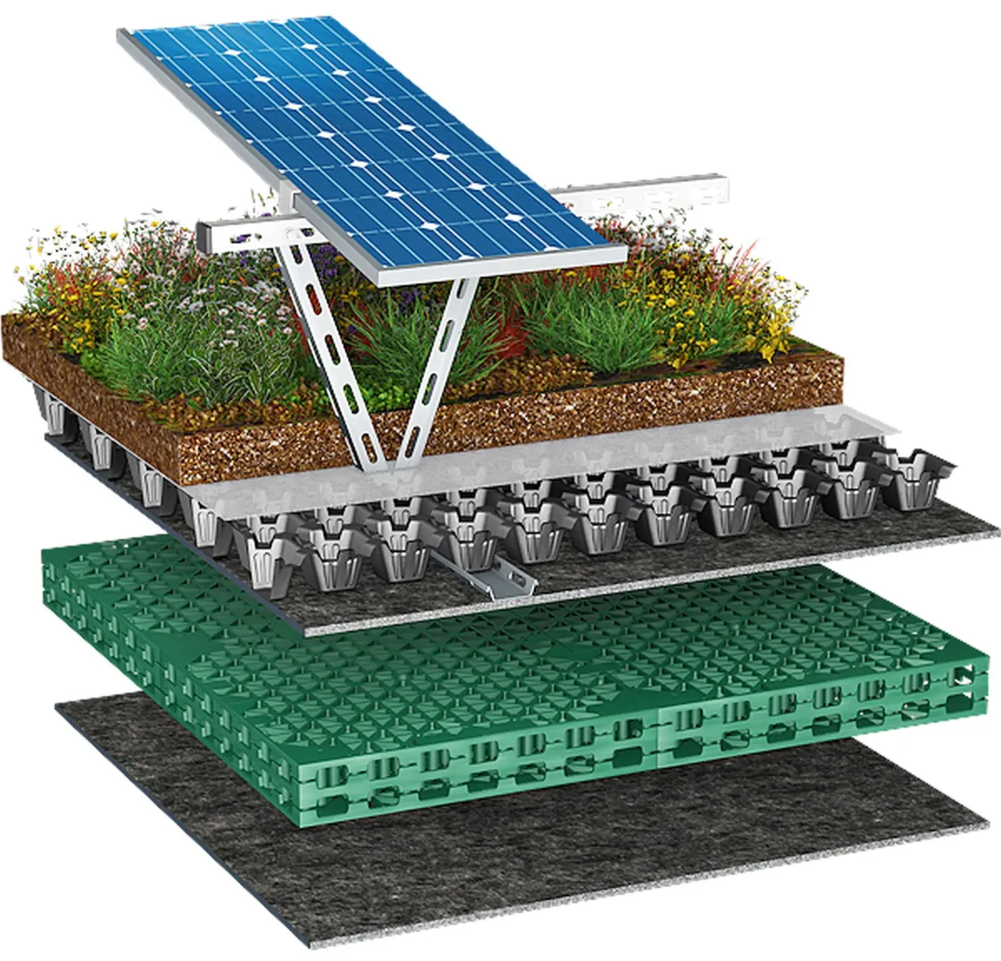 Photovoltaik-System für Gründächer Photovoltaik-System für Gründächer
