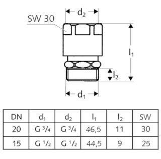 SCHELL Rohrbelüfter SCHELL - SCHELL Rohrbelüfter