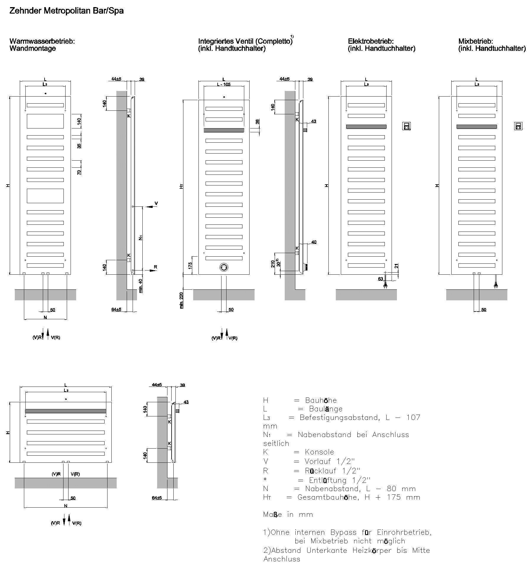 Zehnder_Metropolitan