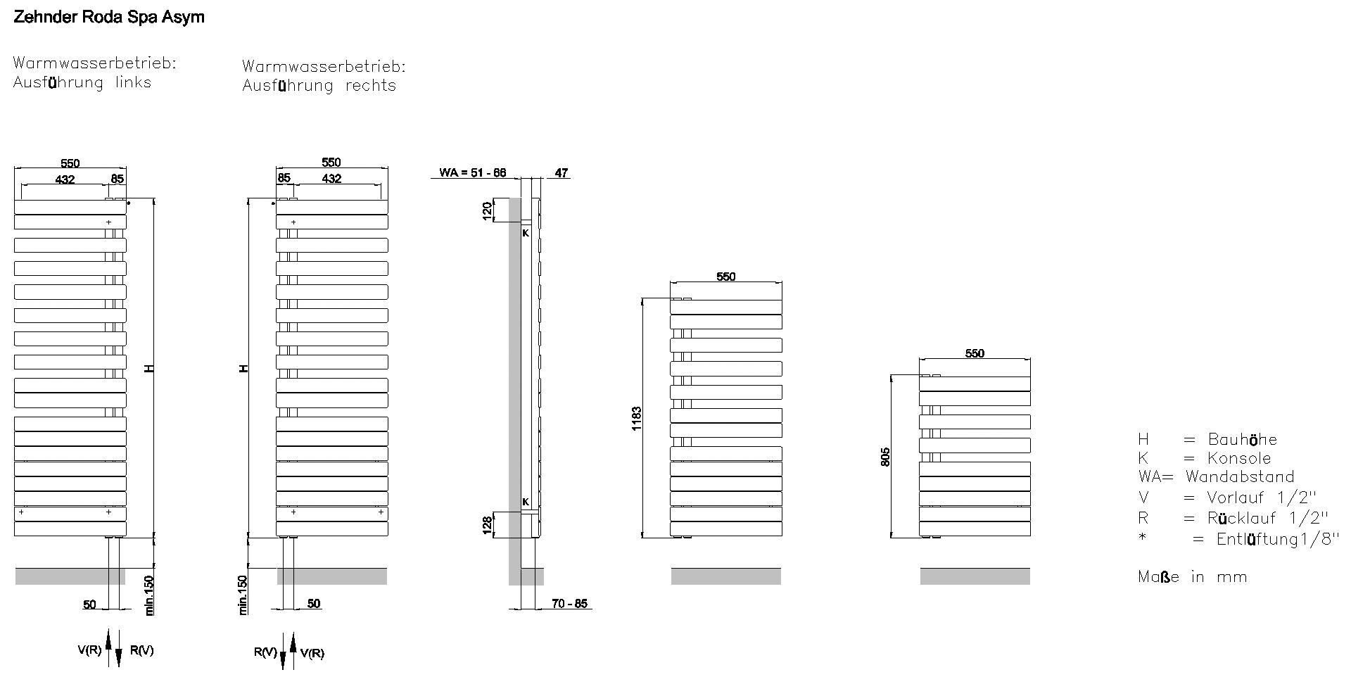 Zehnder - Zehnder_Roda