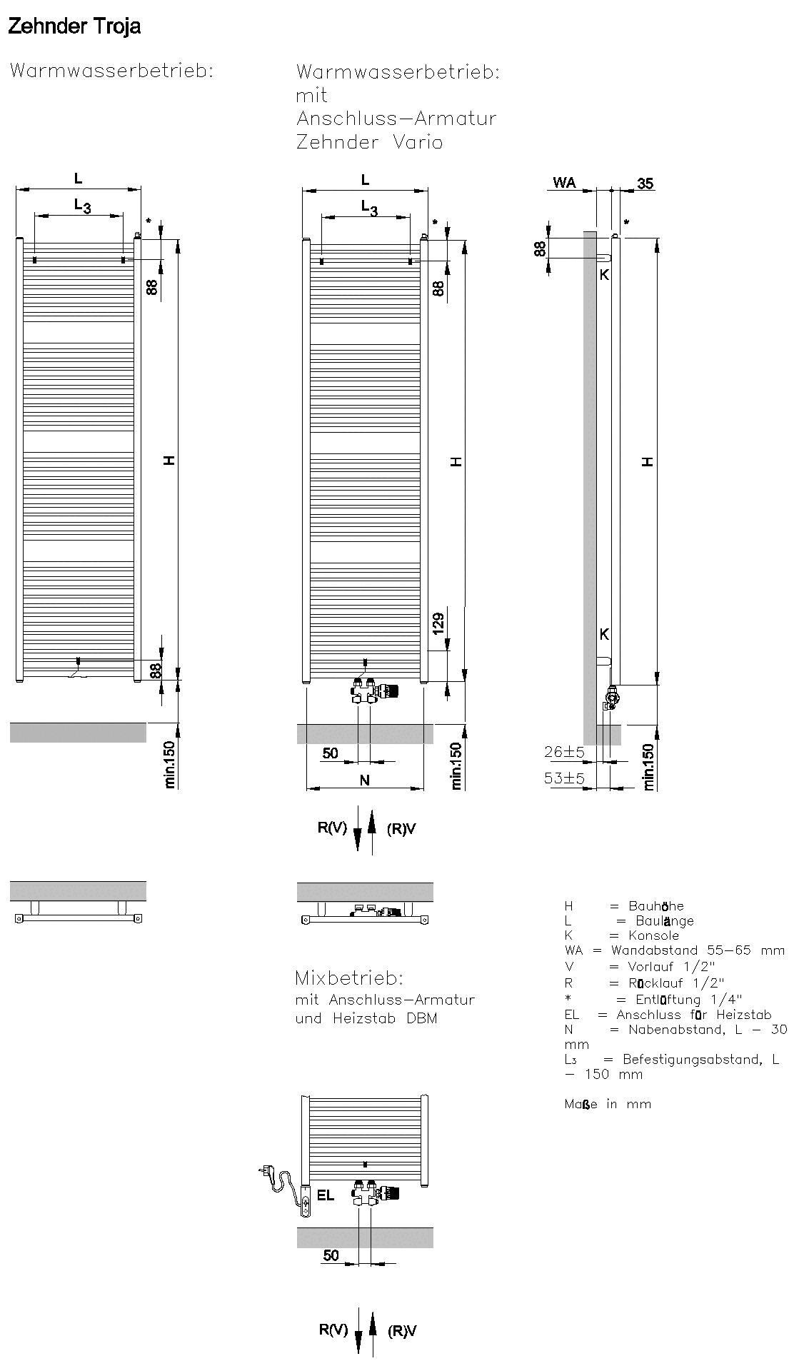 Zehnder - Zehnder_Troja