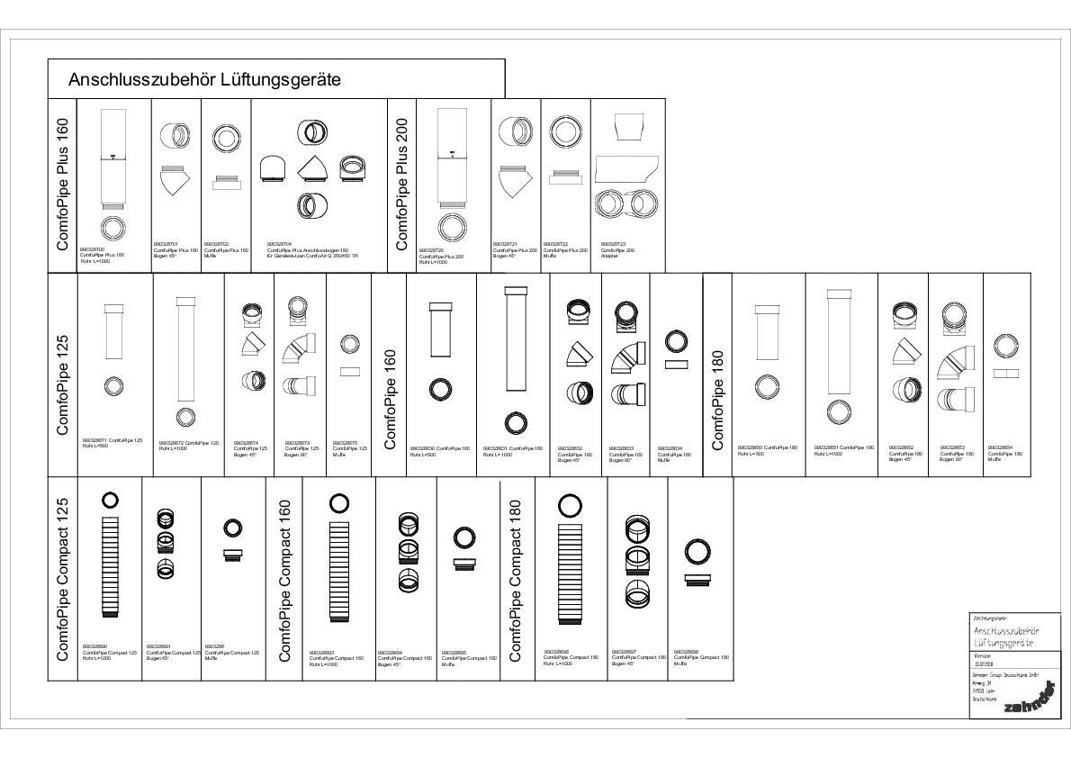 Zehnder - Anschlusszubehör Lüftungsgeräte