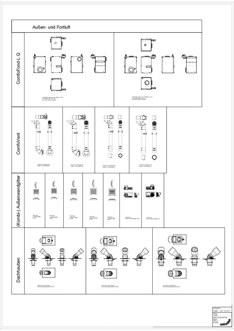 Zehnder - Außen- und Fortluft