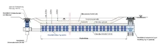 RAUSIKKO Reinigungslösungen zur Regenwasserversickerung RAUSIKKO Reinigungslösungen zur Regenwasserversickerung