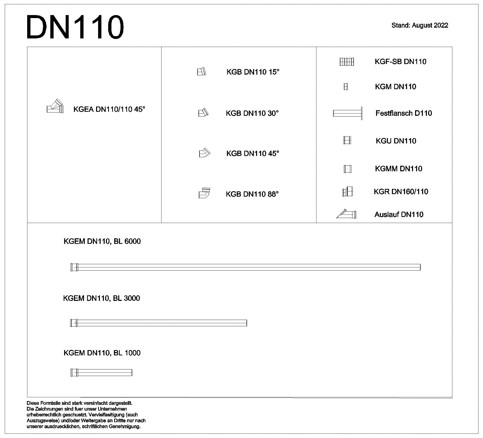 Rohre und Formstücke