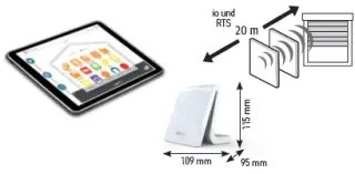 Funkgesteuertes Smart Home System: Somfy TaHoma® Funkgesteuertes Smart Home System: Somfy TaHoma®