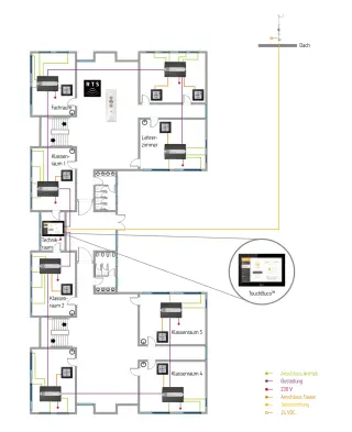 Verdrahtete Steuerung von Sonnenschutzsystemen: Somfy animeo IB+ Verdrahtete Steuerung von Sonnenschutzsystemen: Somfy animeo IB+