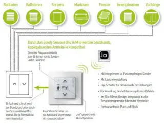 Funkgesteuertes Smart Home System: Somfy TaHoma® Funkgesteuertes Smart Home System: Somfy TaHoma®