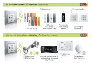 Funkgesteuertes Smart Home System: Somfy TaHoma® Funkgesteuertes Smart Home System: Somfy TaHoma®