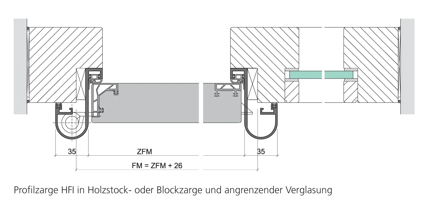 Fingerschutztüren mit integriertem Klemmschutz Fingerschutztüren mit integriertem Klemmschutz