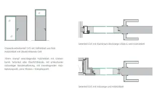 Flächenbündige Glasverbund-Türelemente Flächenbündige Glasverbund-Türelemente