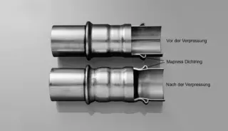 Geberit Mapress Installationssystem Geberit Mapress Installationssystem