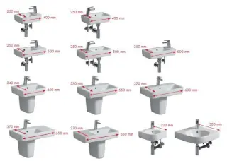 Geberit Renova Compact Geberit Renova Compact
