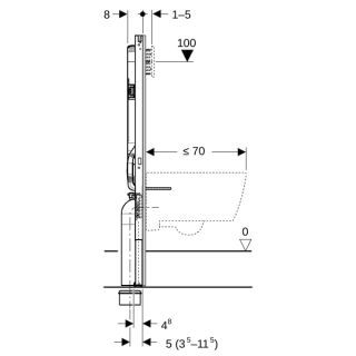 GE Duofix Element für Wand-WC Geberit - GE Duofix Element für Wand-WC