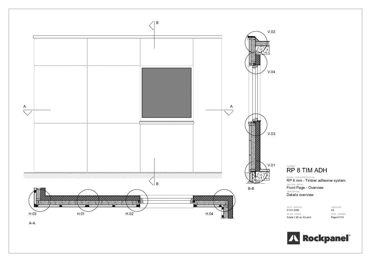 Rockpanel 8 mm – Geklebt