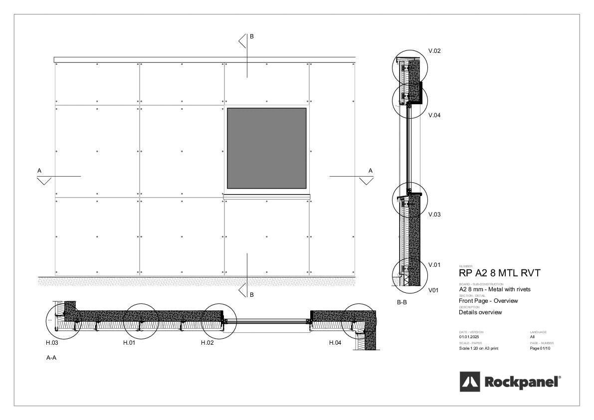 Rockpanel A2 8 mm – Metall genietet