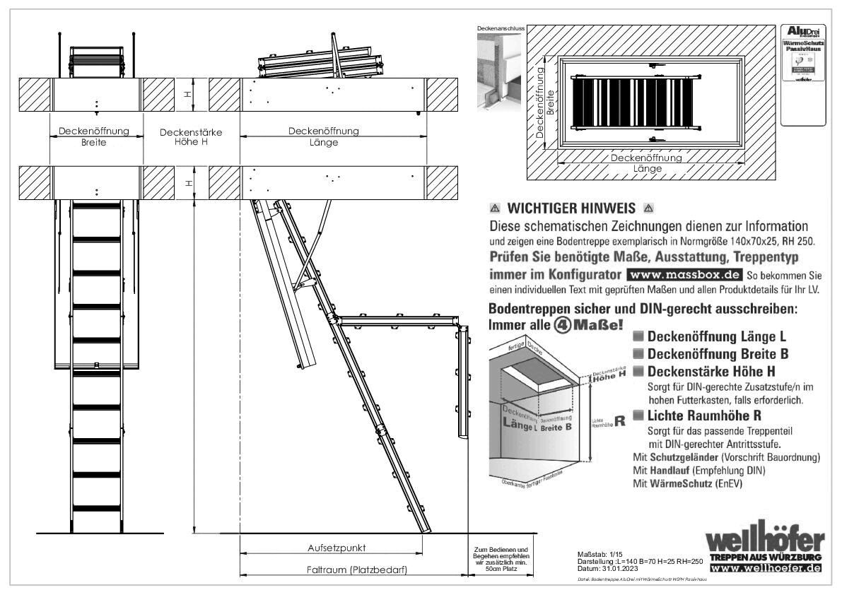 Bodentreppe AluDrei mit WärmeSchutz WSPH Passivhaus