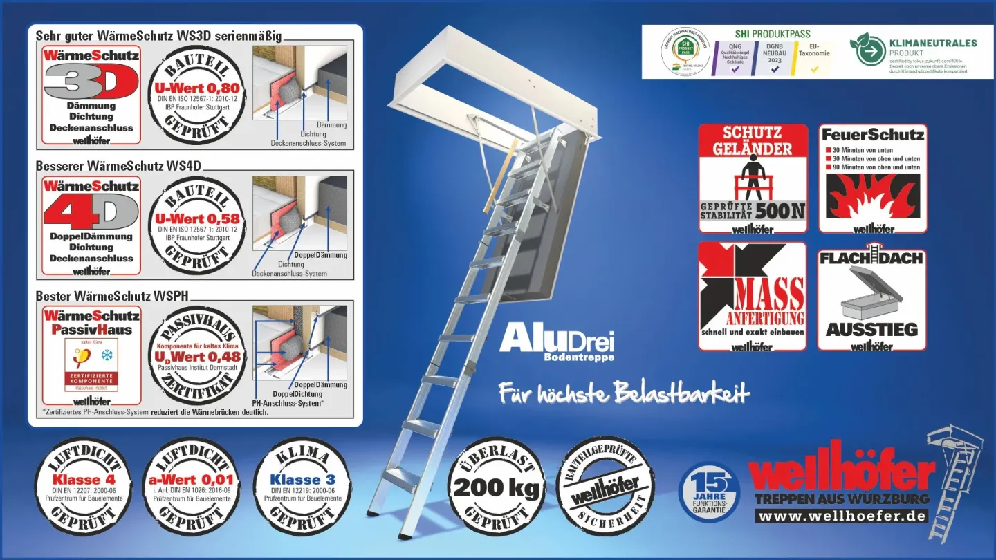 Bodentreppen und Scherentreppen von Wellhöfer