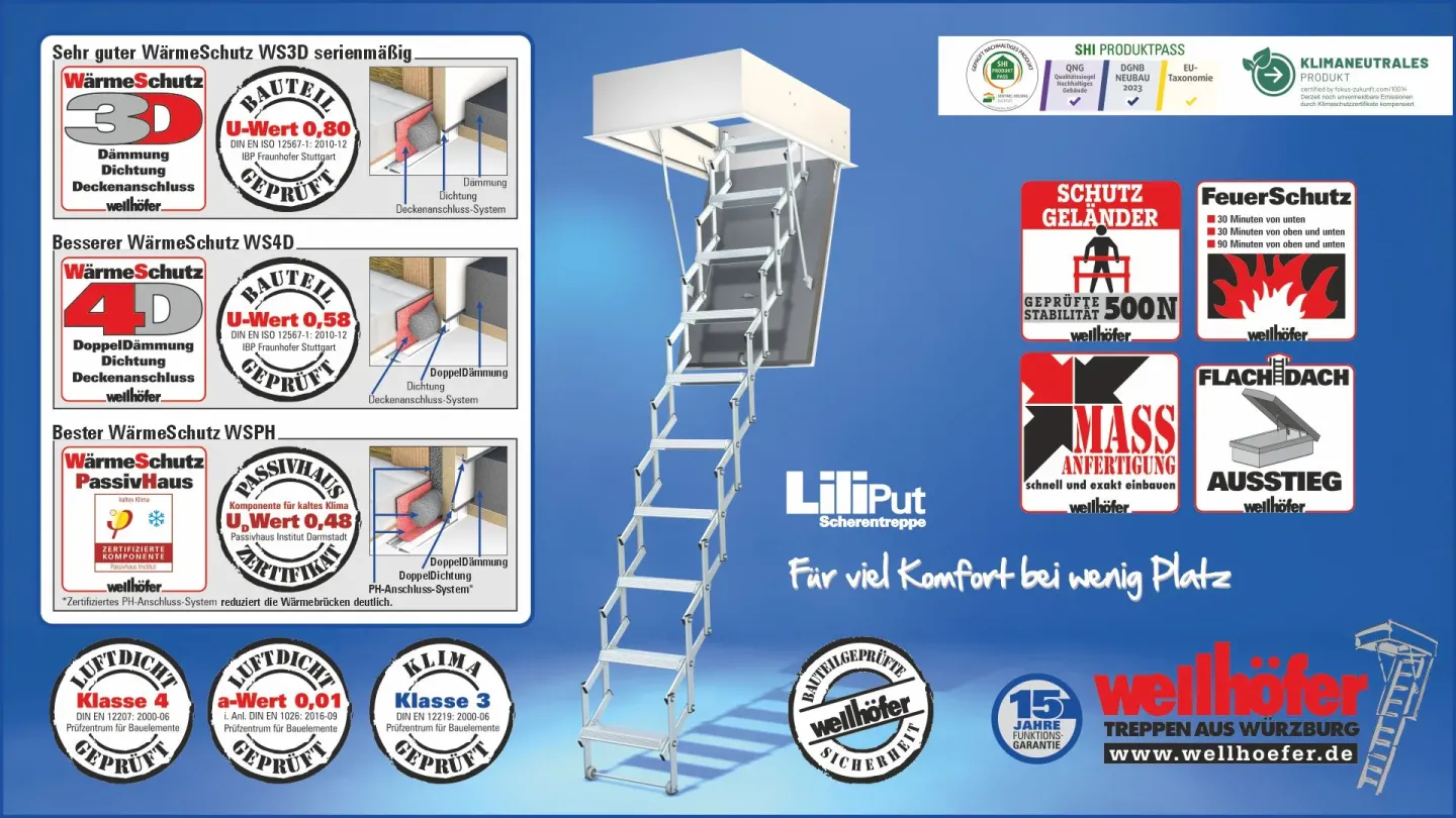Bodentreppen und Scherentreppen von Wellhöfer