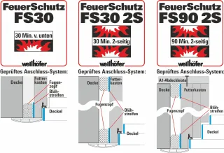 Bodentreppen und Scherentreppen von Wellhöfer