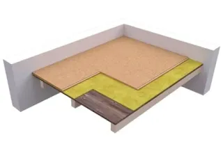 Holzbau mit Siniat Laplura und Duripanel