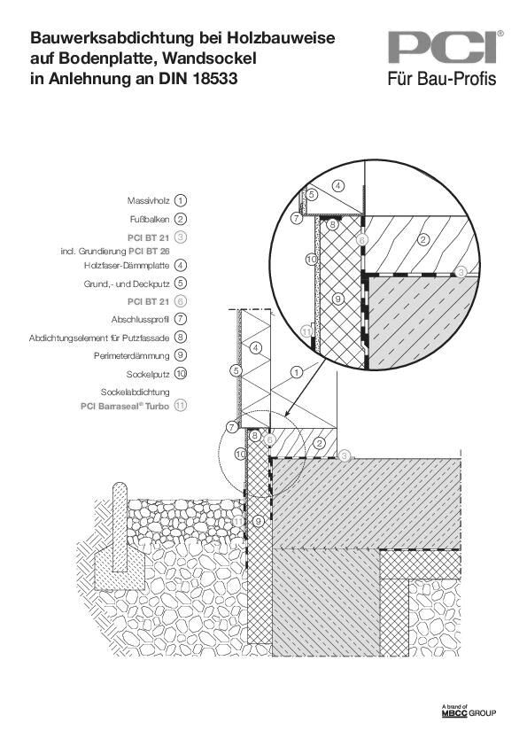 PCI Augsburg - Bauwerksabdichtung