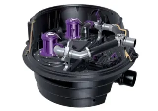 Hybrid-Hebeanlagen für sichere Entwässerung im Rückstaufall Hybrid-Hebeanlagen für sichere Entwässerung im Rückstaufall