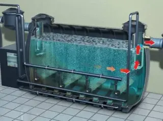 Fettabscheider für Freiaufstellung oder Erdeinbau Fettabscheider für Freiaufstellung oder Erdeinbau