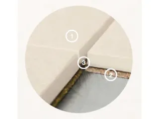 Drytile -Trockenverlegesystem für Fliesen Drytile -Trockenverlegesystem für Fliesen