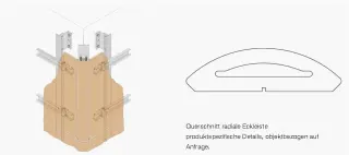 KerAion® - Keramik im Großformat für Fassaden KerAion® - Keramik im Großformat für Fassaden