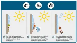 KeraJoin - Keramik im Verbundsystem (WDVS) KeraJoin - Keramik im Verbundsystem (WDVS)