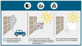 KeraJoin - Keramik im Verbundsystem (WDVS) KeraJoin - Keramik im Verbundsystem (WDVS)
