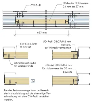 Traversen im Trockenbau Traversen im Trockenbau