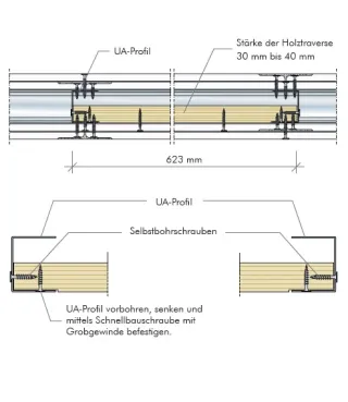Traversen im Trockenbau Traversen im Trockenbau