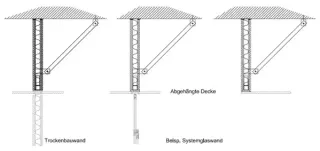 Schürzenkonstruktionen und Abschottungen für Boden und Decke Schürzenkonstruktionen und Abschottungen für Boden und Decke