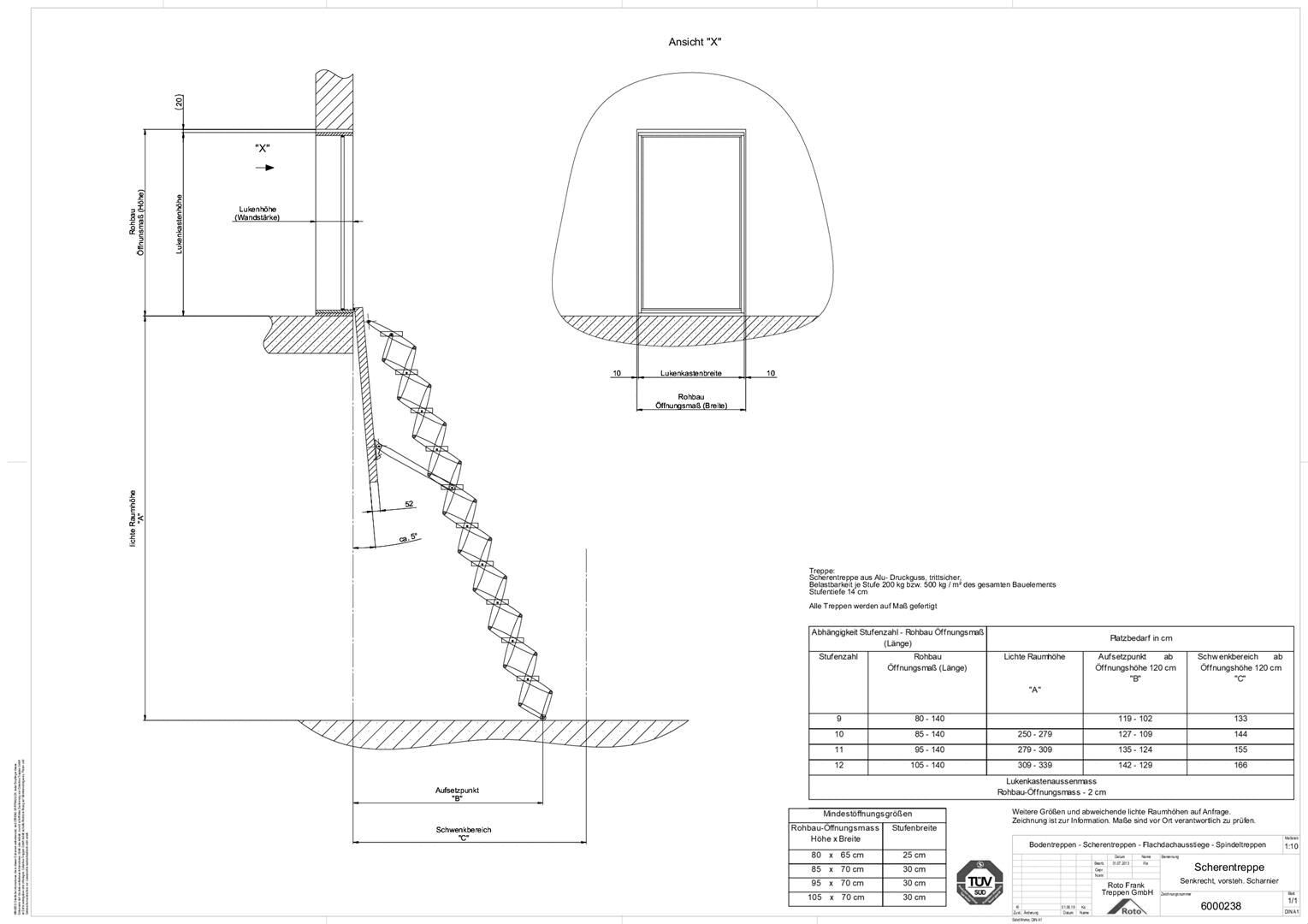 Scherentreppe Senkrecht