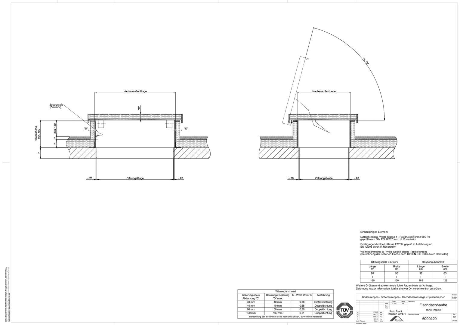 Flachdachhaube auf Decke