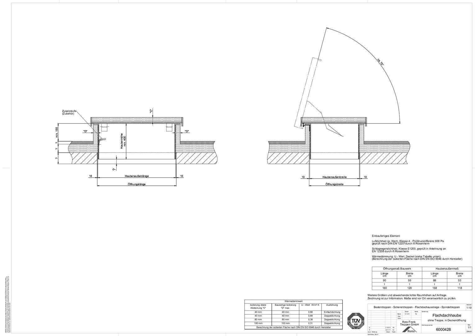 Flachdachhaube in Deckenöffnung