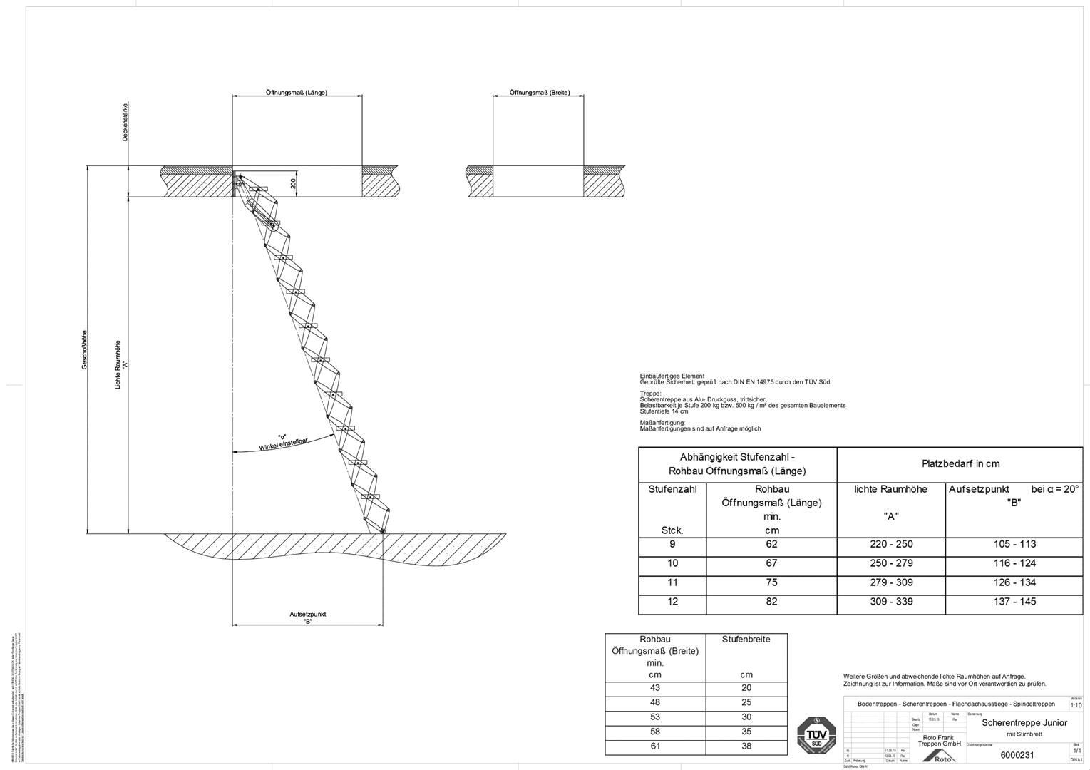 Scherentreppe Junior