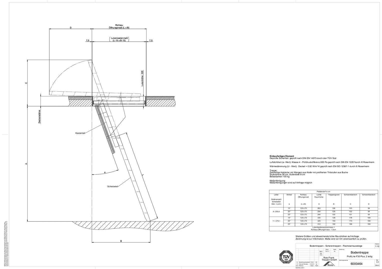 Roto Frank Treppen - profiLine EI2 30|30 Plus|60 2-tlg.