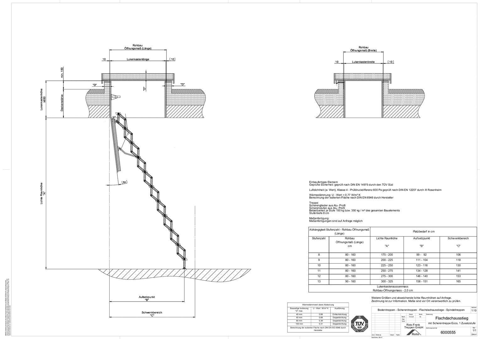 Roto Frank Treppen - Flachdachausstieg mit Scherentreppe Ecco