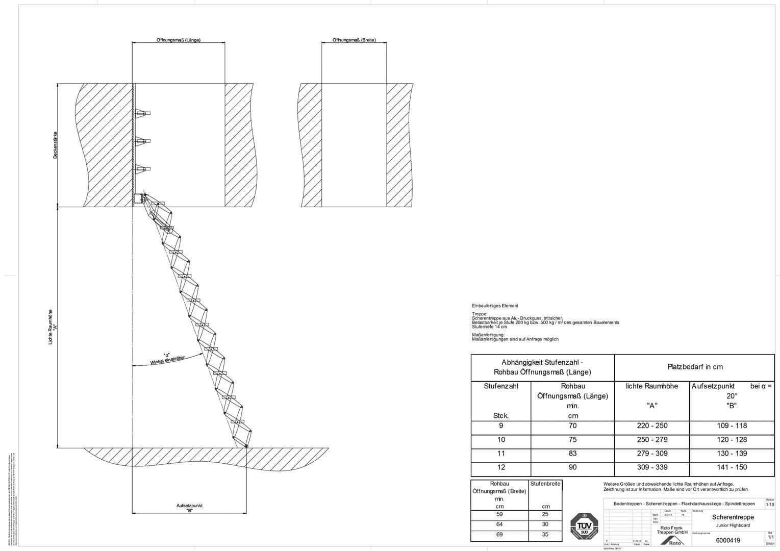 Scherentreppe Junior Highboard