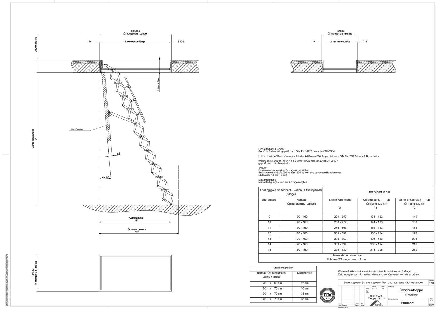 Scherentreppe Exklusiv
