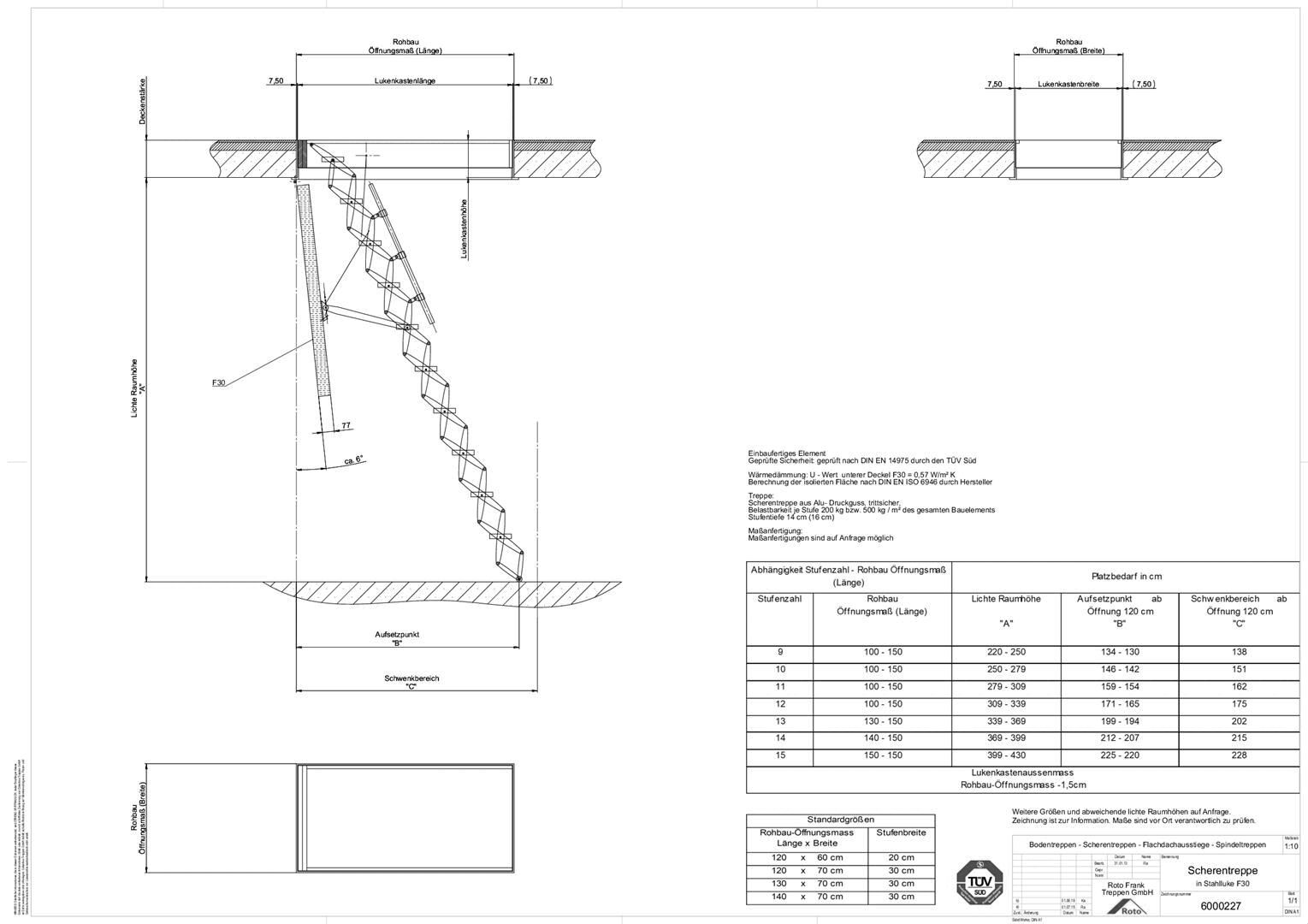 Stahlluke Elektro EI2 30|60|90
