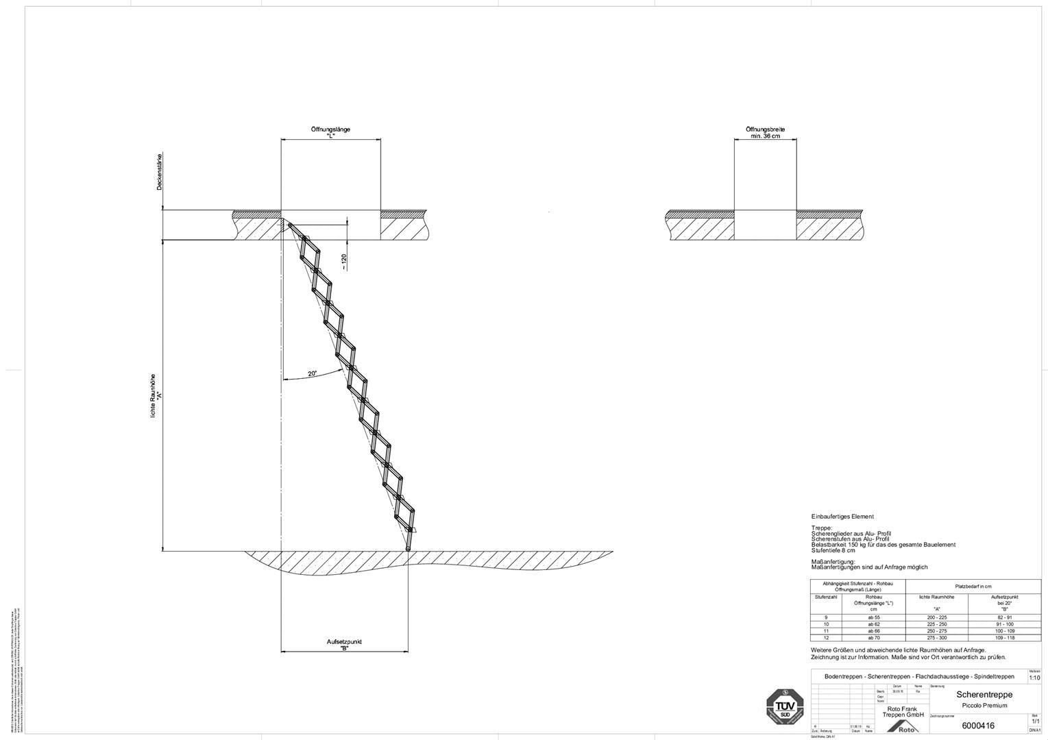 Scherentreppe Piccolo Premium