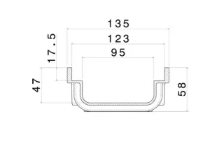 GFK-Rinnen für die Linienentwässerung GFK-Rinnen für die Linienentwässerung