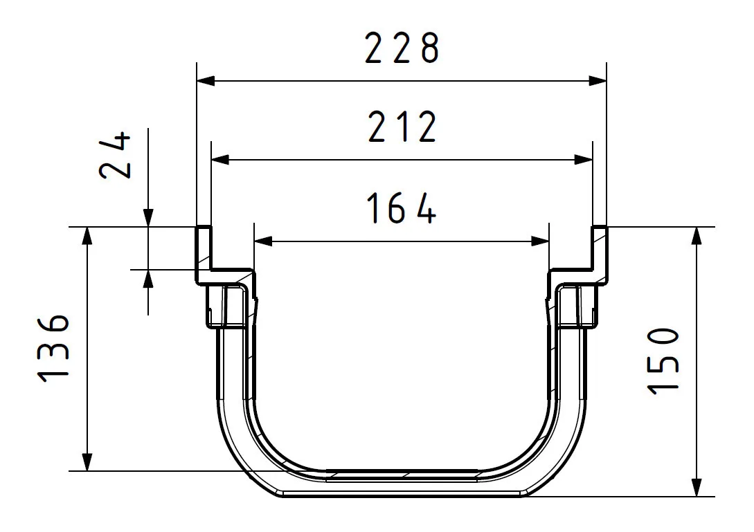 GFK-Rinnen für die Linienentwässerung GFK-Rinnen für die Linienentwässerung