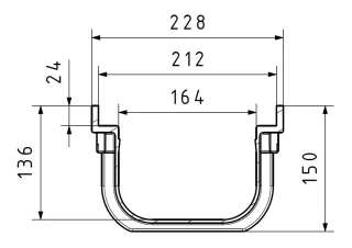 GFK-Rinnen für die Linienentwässerung GFK-Rinnen für die Linienentwässerung